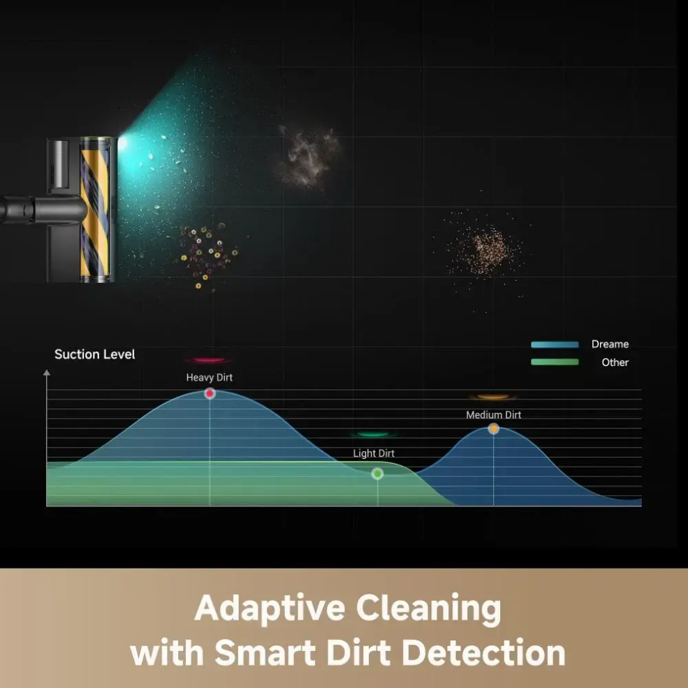 Cordless vacuum cleaner Dreame Z30 Ultra