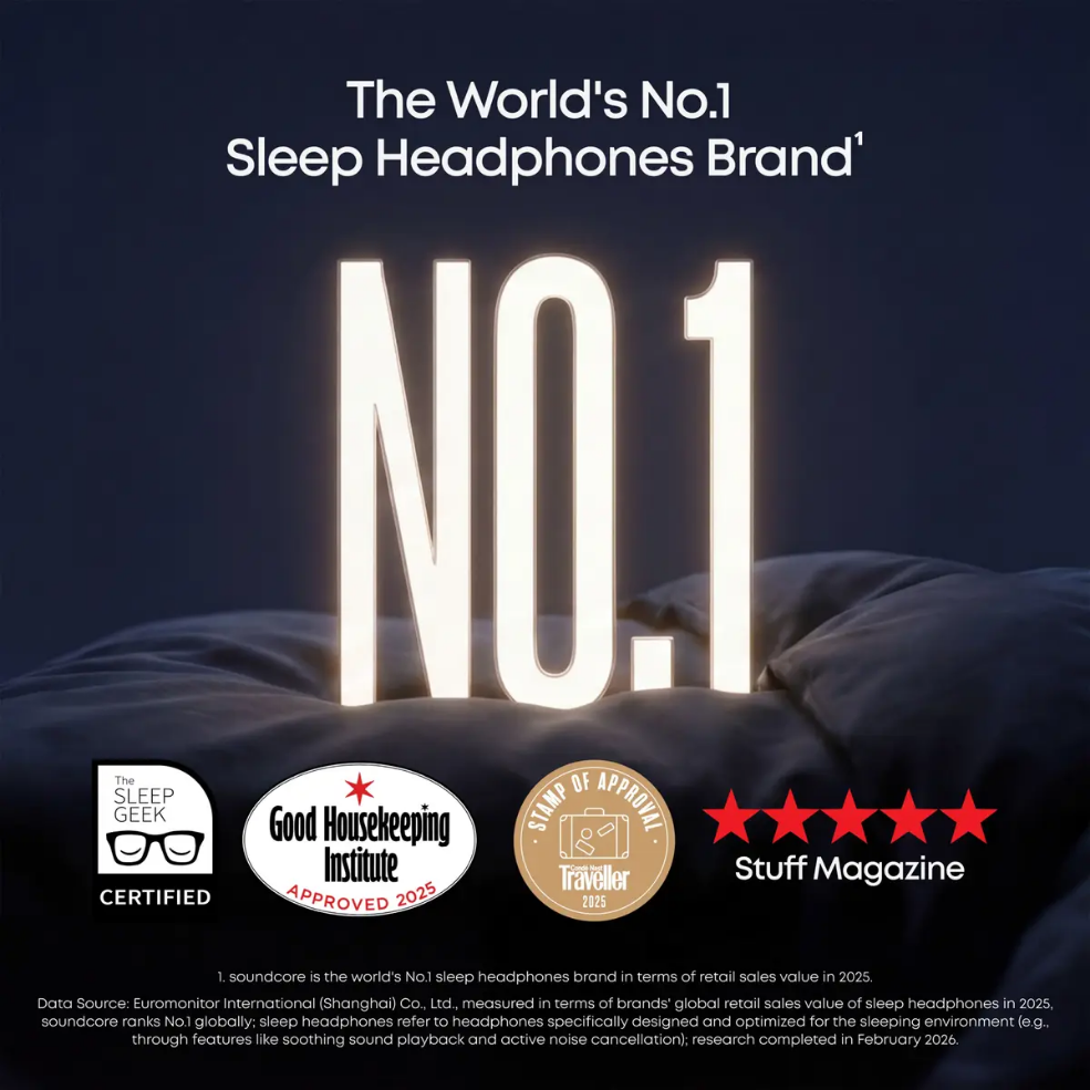 Soundcore Sleep A30 Wireless In-Ear Sleep Earbuds with Active Noise Cancellation and Snore Masking